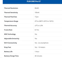 Refurbished Flir One Pro LT IOS Lightning for Apple iPhone & iPad Thermal Camera