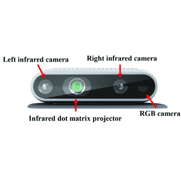 Refurbished Intel RealSense Depth Camera IMU D435i – The Tech Outlet