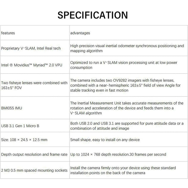 Refurbished Intel RealSense Tracking Camera T265 – The Tech Outlet