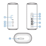 ZTE MC801A 5G Router Mobile Broadband 5G Hub Unlocked All Networks